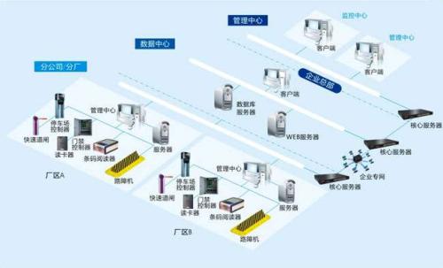 浚县食堂收费管理系统七号