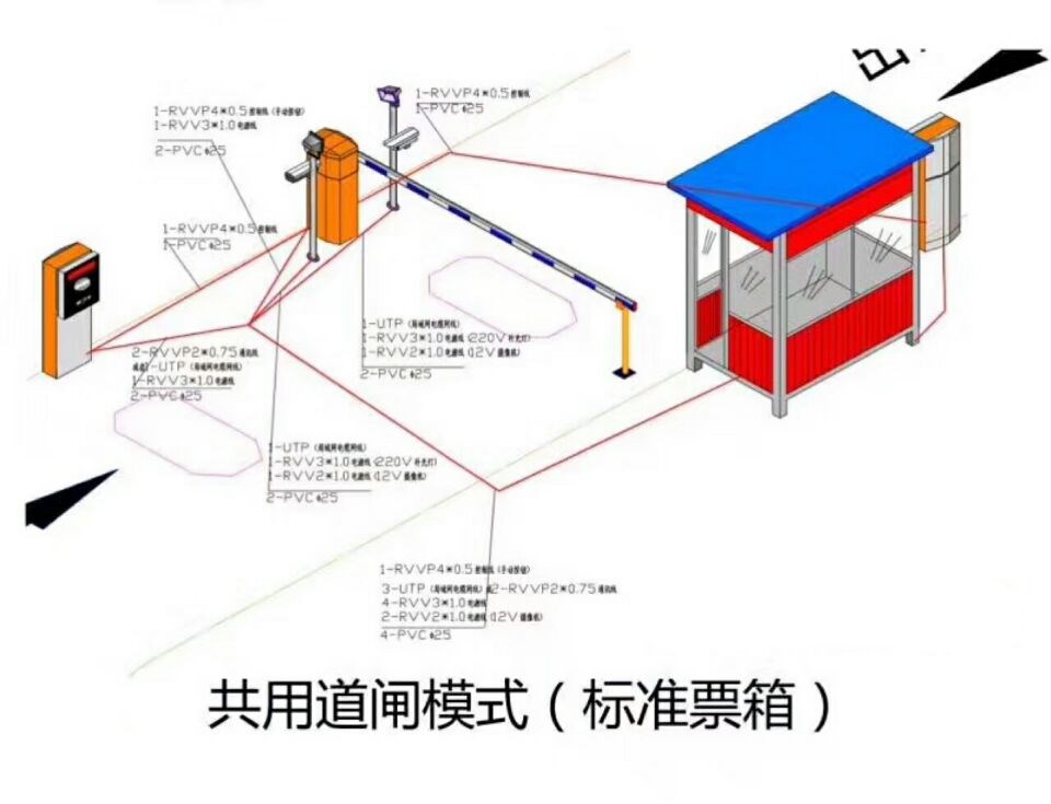 浚县单通道模式停车系统