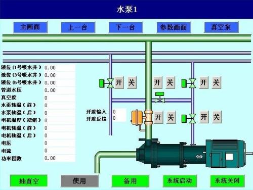 浚县水泵自动控制系统八号